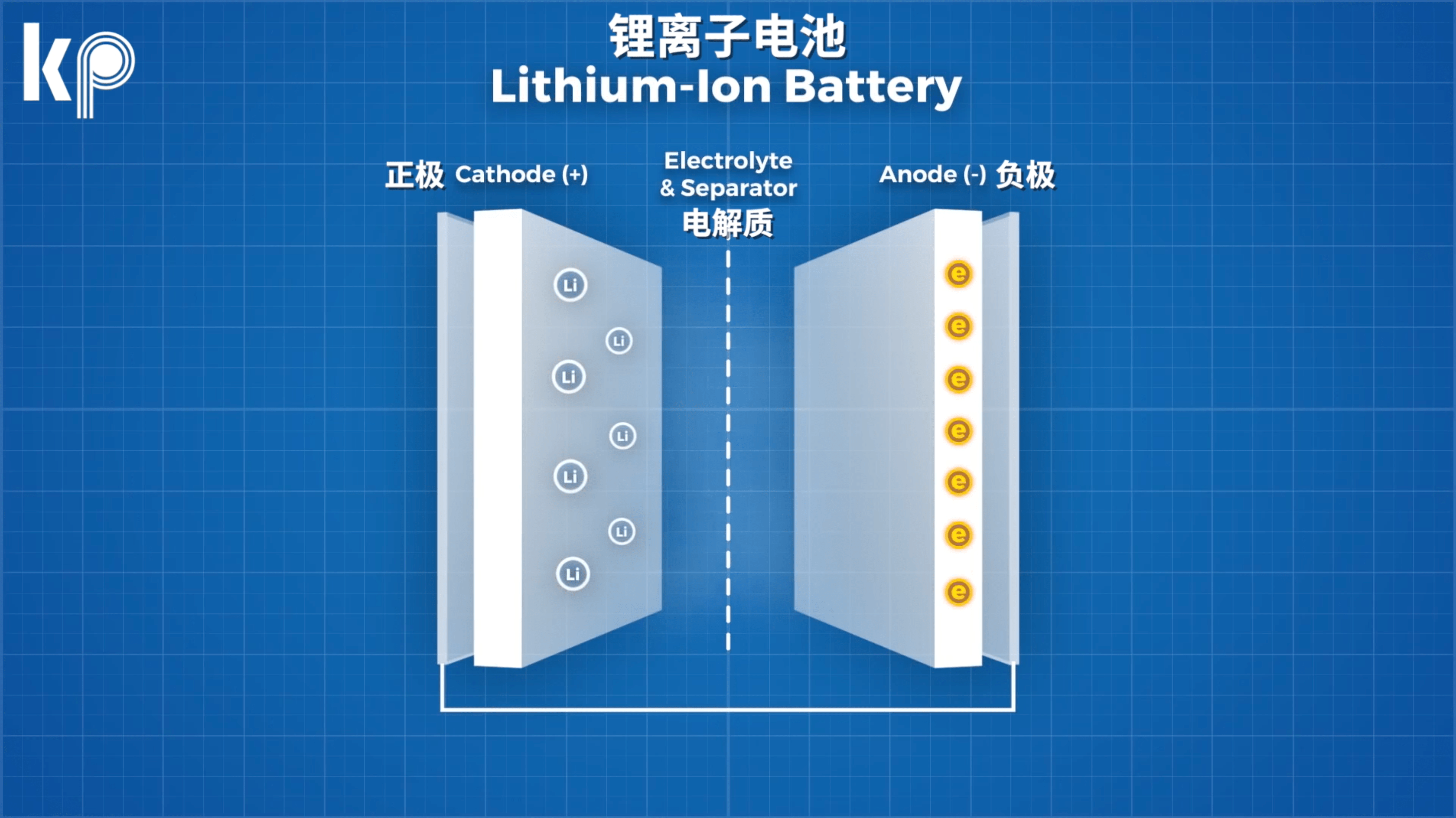 14500锂电池 3.7v强光手电筒电池 aa充电电池5号 led圆柱型电池